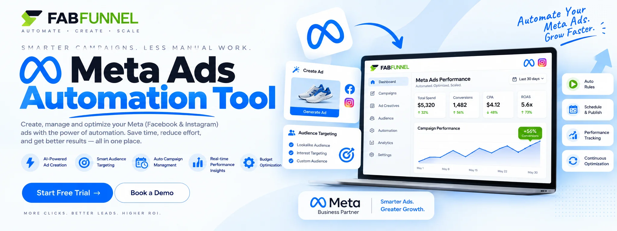 When Does It Actually Make Sense to Automate Your Meta Ads?