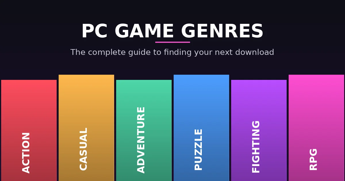 How to actually pick your next pc game