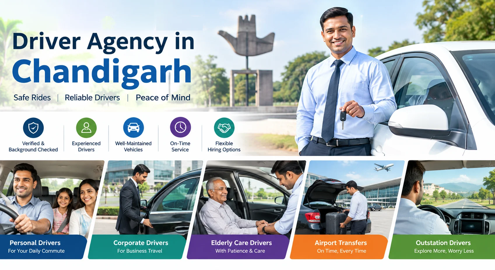 Driver Agency in Chandigarh for Reliable Daily Transportation