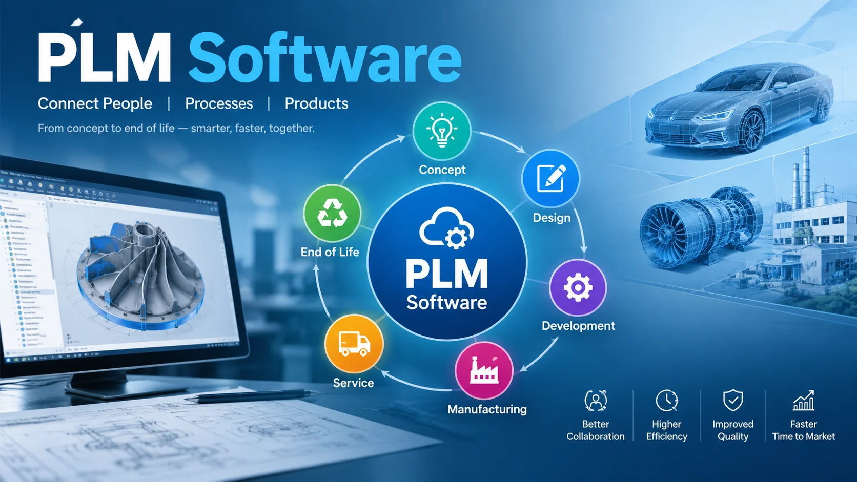 PLM Software for Smarter Product Development