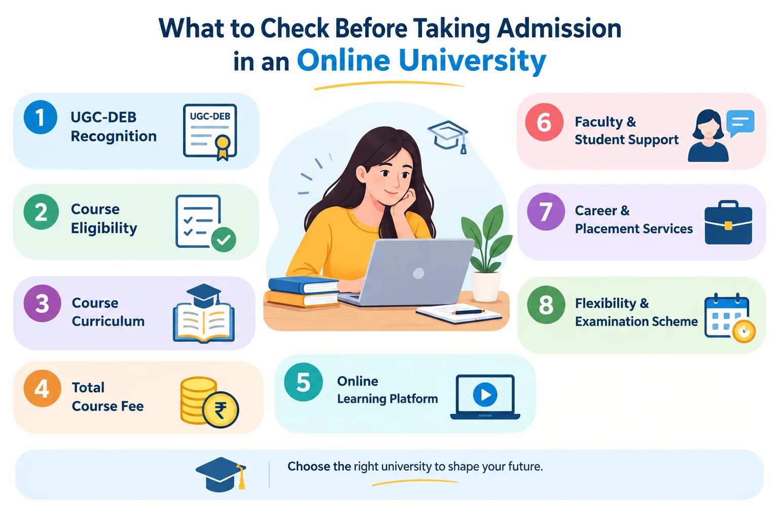 What to Check Before Taking Admission in an Online University?
