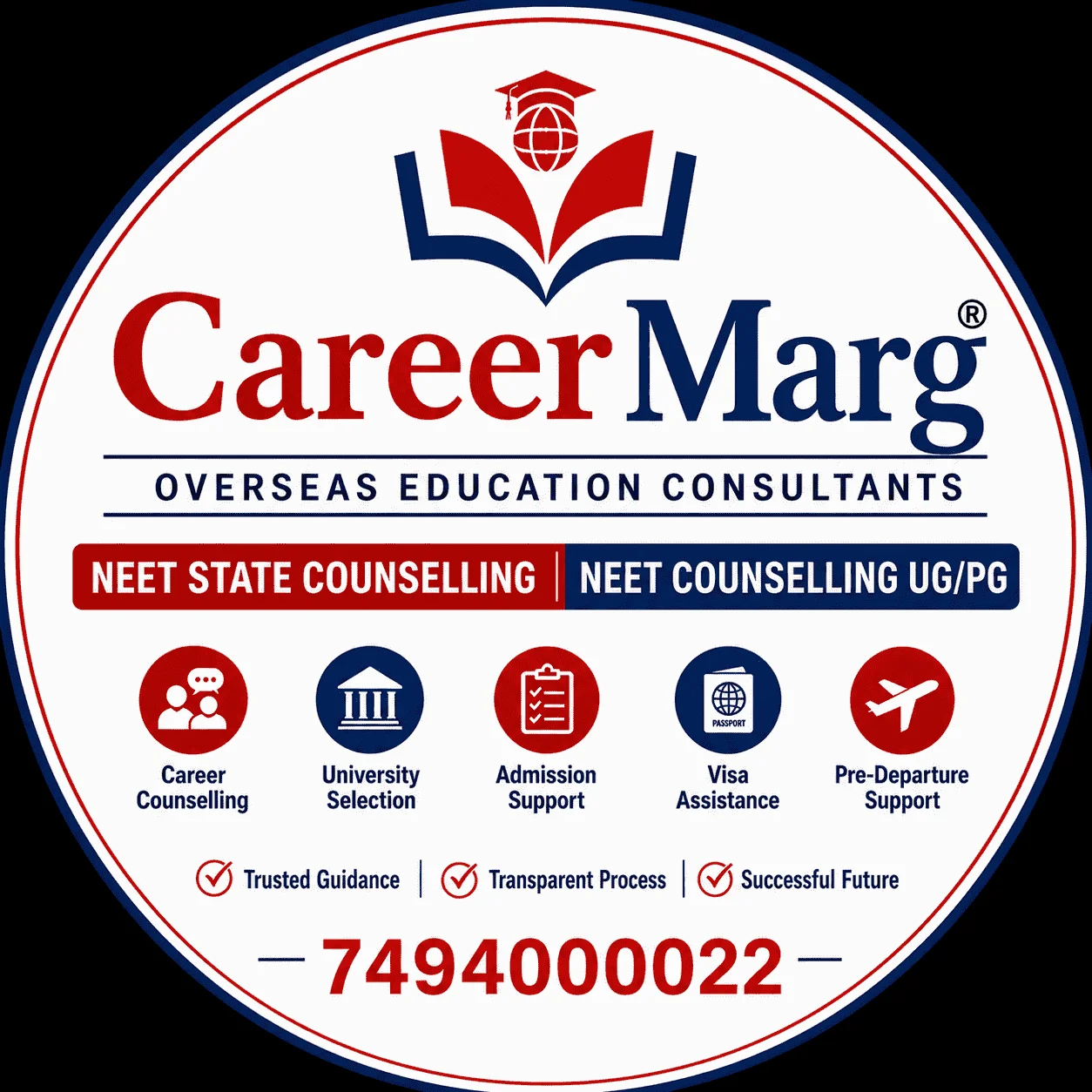 careermarg