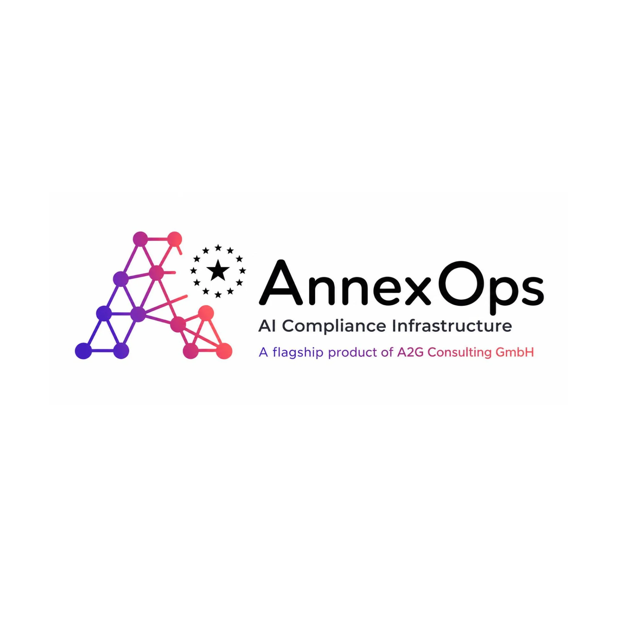 annexops