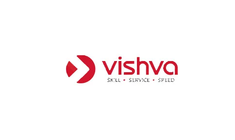 vishvaexim