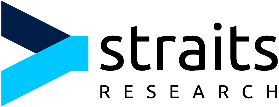 straitsresearchblogs